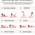 Ab Workout for Women Christina Carlyle